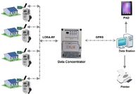 RF-Lora AMI Çözümleri GPRS Entegrasyonu Akıllı Toplama Programı Kablosuz Veri Konsantratörü